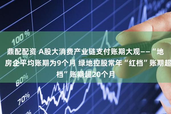 鼎配配资 A股大消费产业链支付账期大观——“地产”篇：房企平均账期为9个月 绿地控股常年“红档”账期超20个月